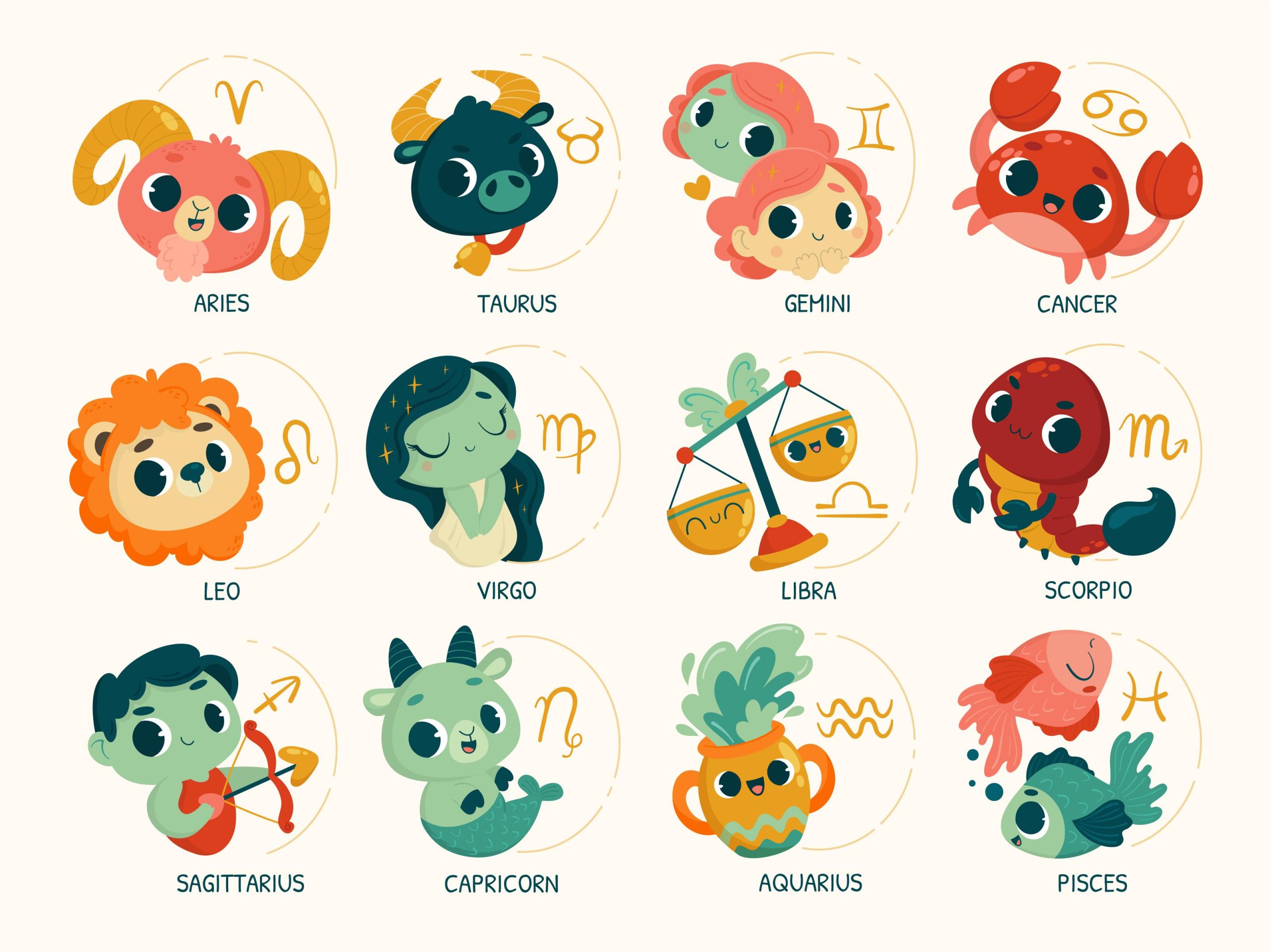 Urutan Nama Zodiak dan Peruntungannya di Tahun 2023